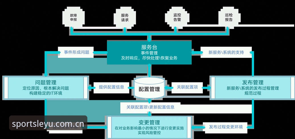 乐鱼体育品牌可靠性安卓版 乐鱼体育品牌可靠性安卓版全面评测:从用户体验到行业标准的深度解析